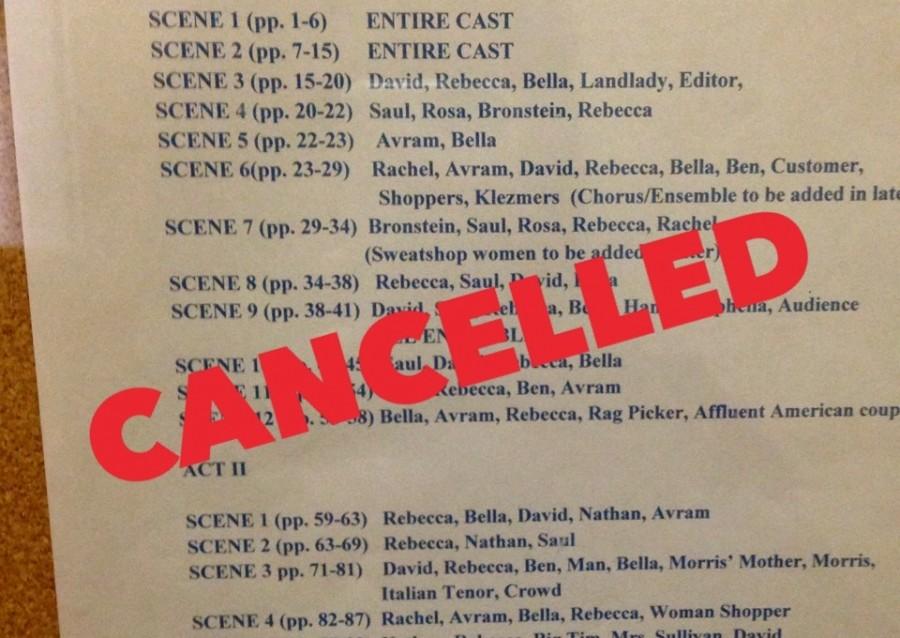 Several factors lead to cancellation of Rags 