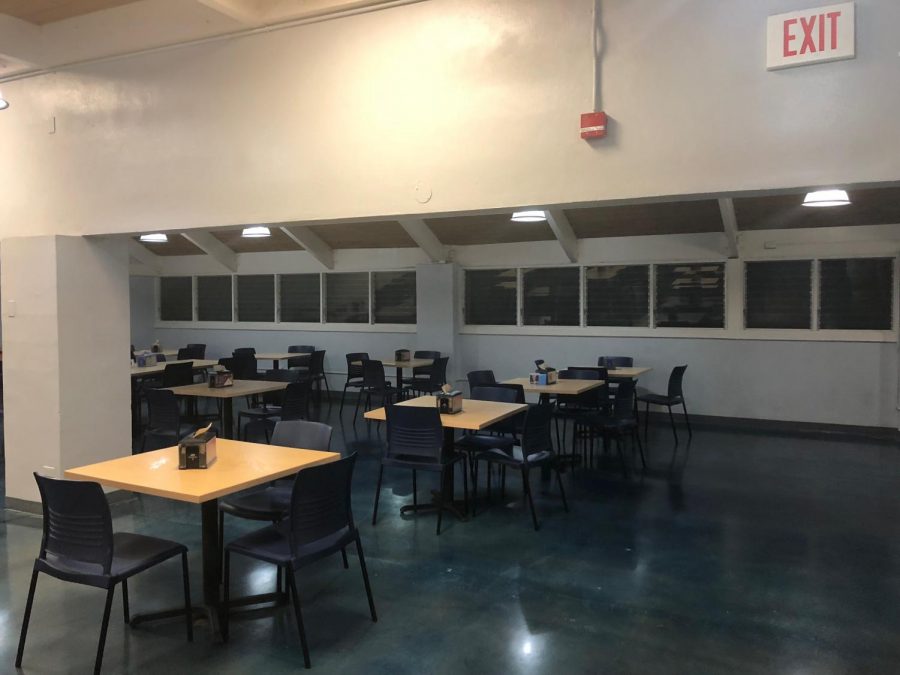The empty Silversword Café after the switch to a distance-learning format. 